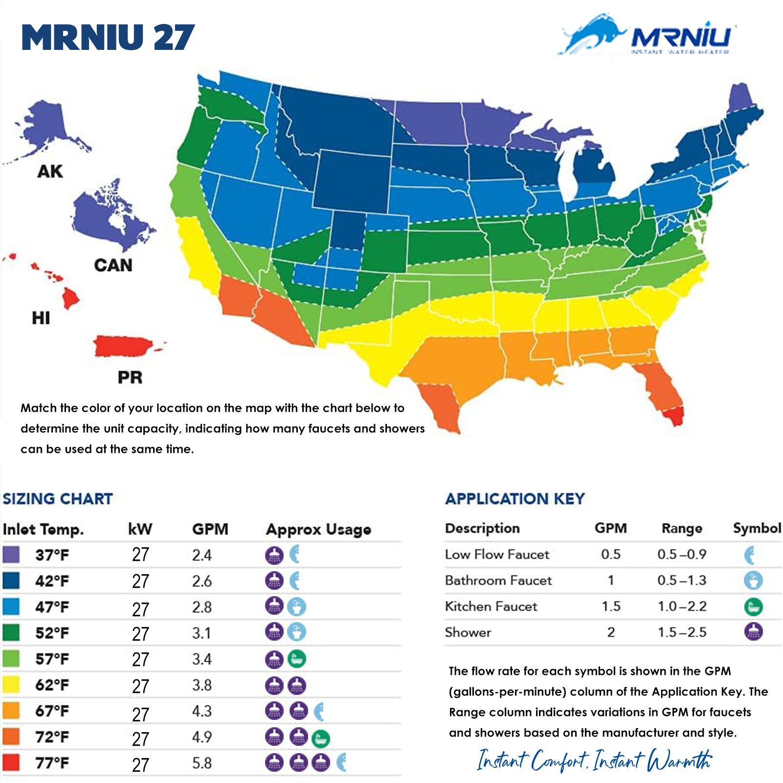 Mrniu 27 Tankless Water Heater, Electric, 240V 27-kW