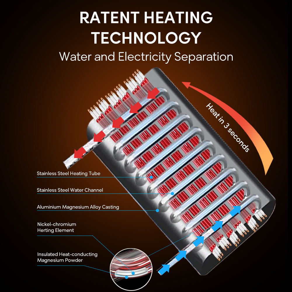 380V Three Phase Instant Water Heater ZN-K24 9kW/12kW/ 15kW/ 18kW/ 21kW/ 24kW