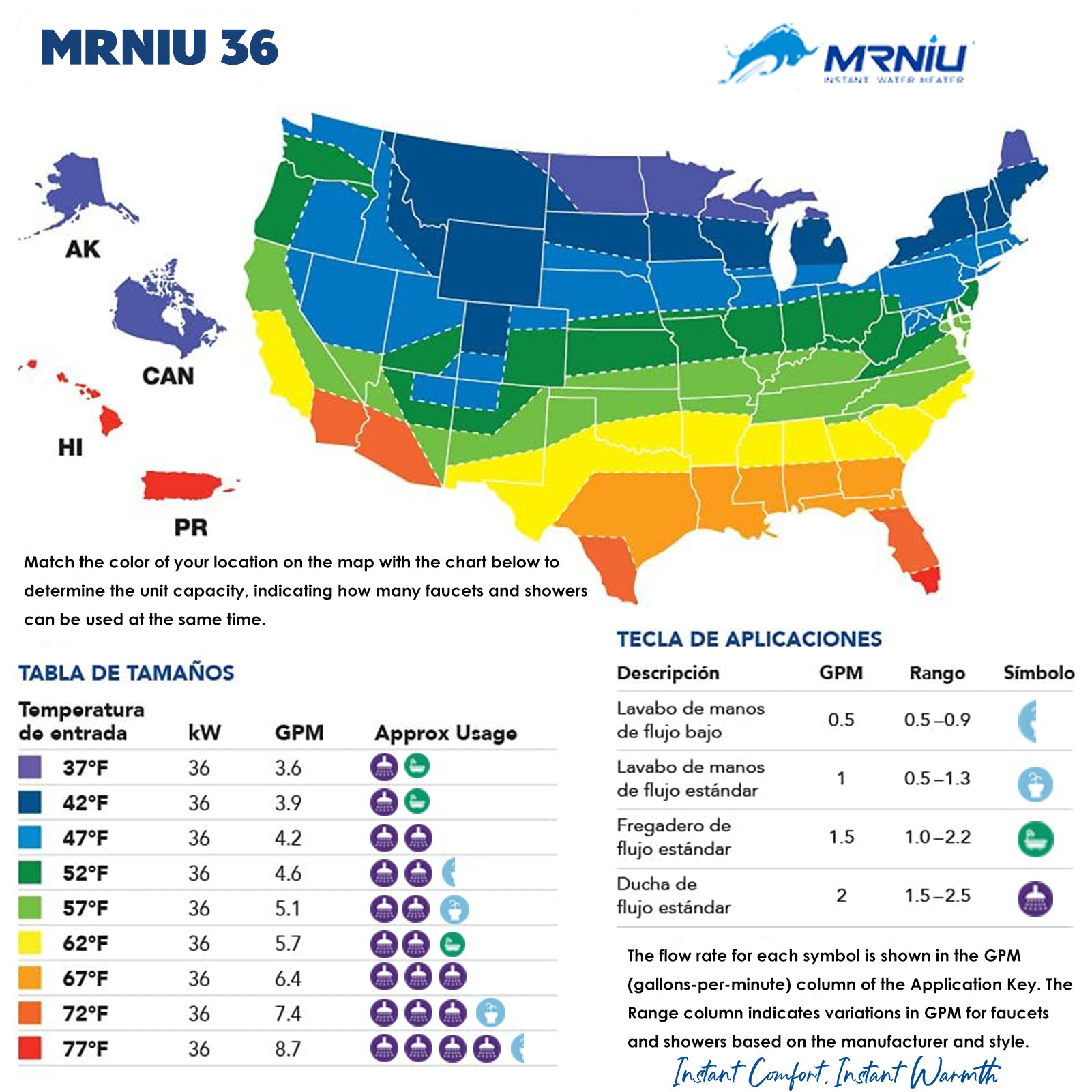 Mrniu 36 Tankless Water Heater, Electric, 240V 36-kW