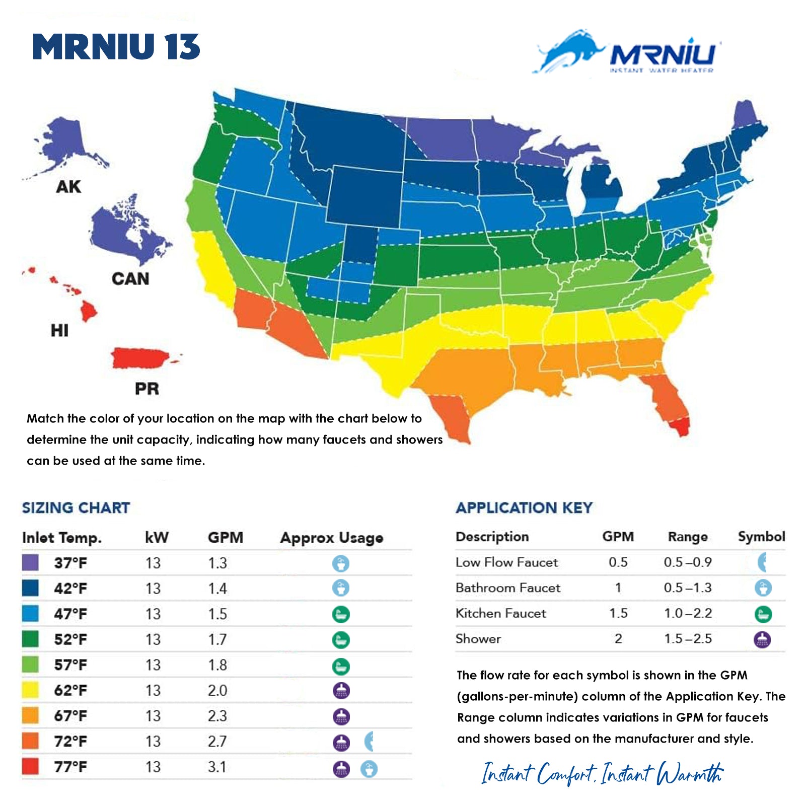 Mrniu 13 Tankless Water Heater, Electric, 240V 13-kW