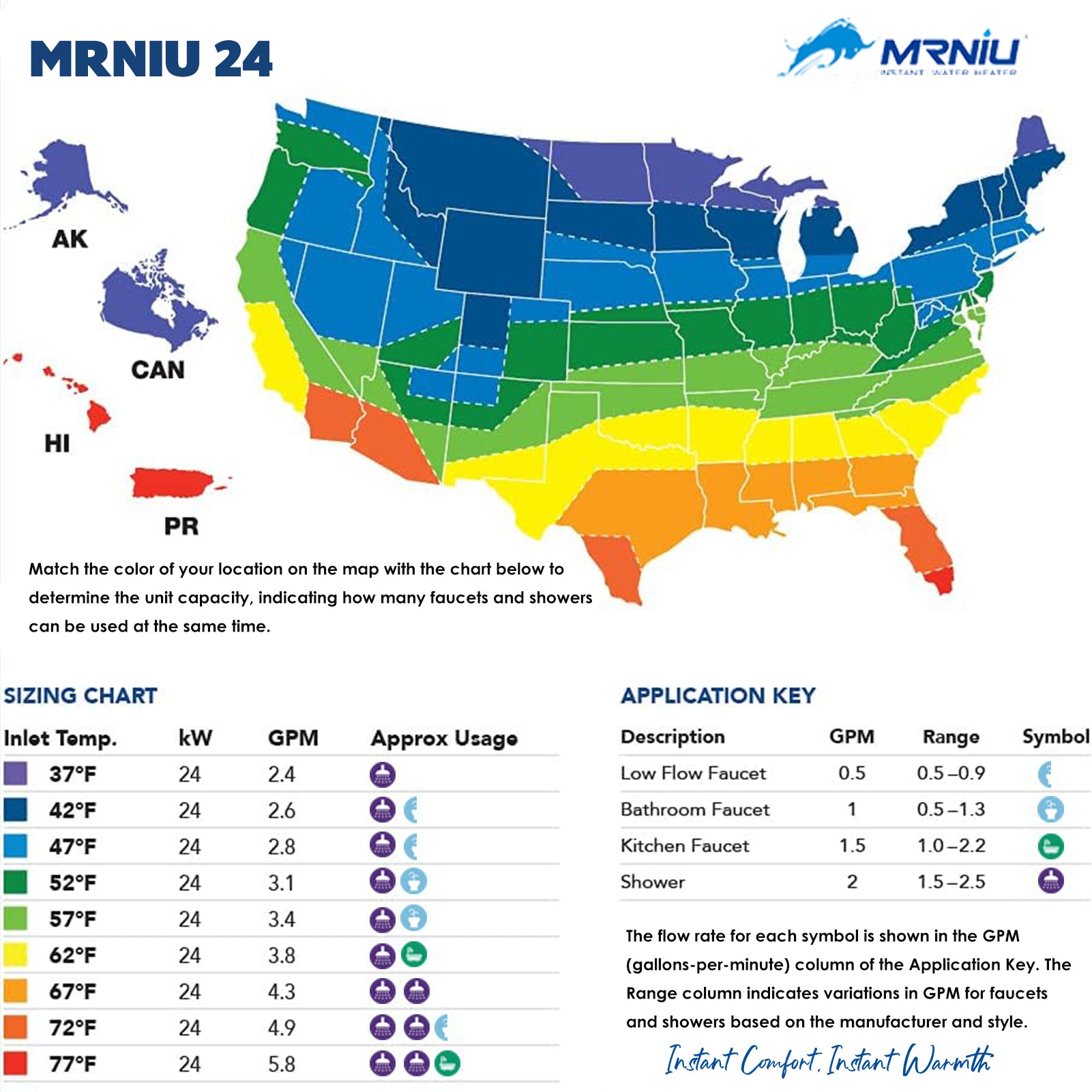 Mrniu 24 Tankless Water Heater, Electric, 240V 24-kW