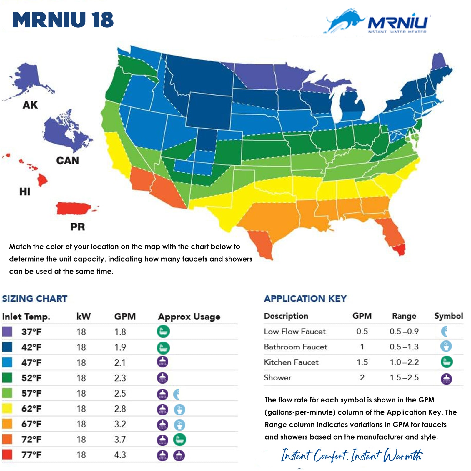 Mrniu 18 Tankless Water Heater, Electric, 240V 18-kW