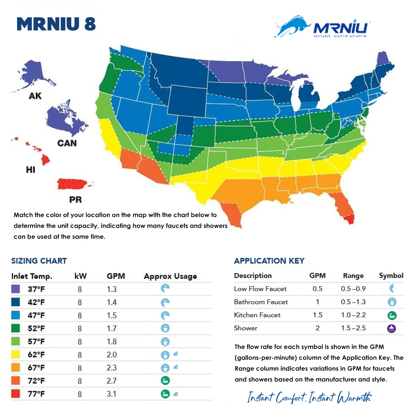 Mrniu 8 Tankless Water Heater, Electric, 240V 8-kW